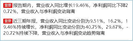 来源:2019年年度鹰眼预警