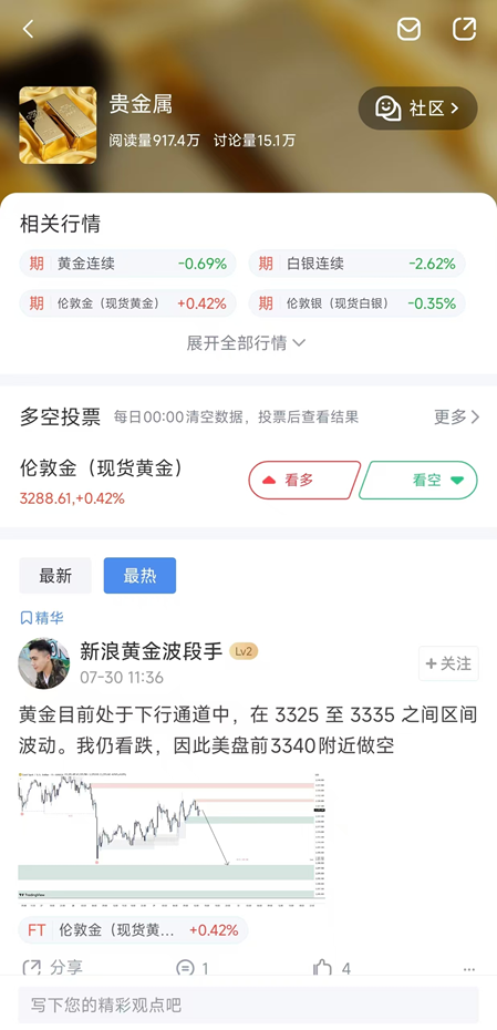 降息预期淡化,黄金市场波动加剧,黄金投资平台怎么选?三大维度对比