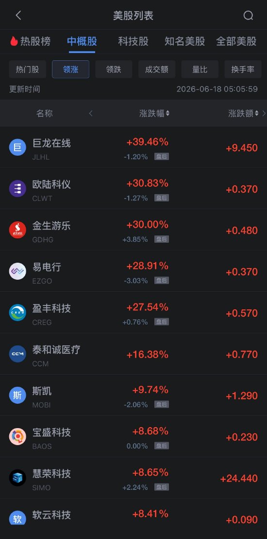 自助下单24小时秒到账，揭秘高效便捷购物新体验？