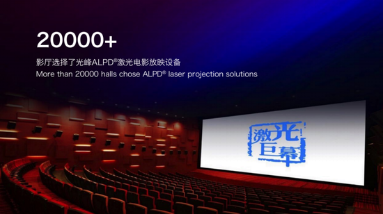破20000套！光峰科技激光电影“服务模式”加速市场开拓