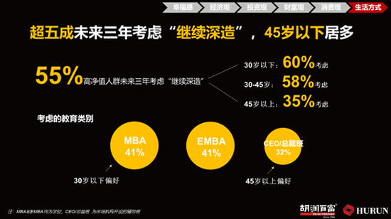 胡润 高净值人群青睐的送礼品牌茅台 古驰和施华洛世奇新上榜 新浪财经 新浪网 胡润 高净值人群青睐的送礼品牌茅台 古驰和施华洛世奇新上榜 新浪财经 新浪网