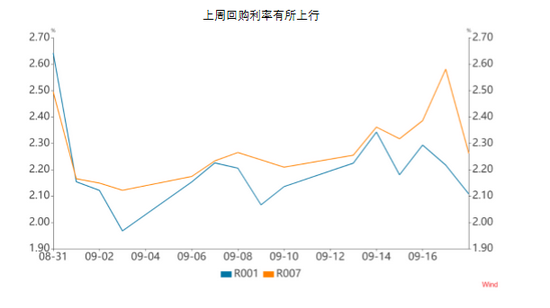 长城基金魏建：恒大事件或致市场超调，暂无系统性风险