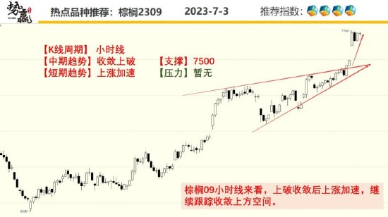 中粮势赢交易:沪铜高开高走 重回强势