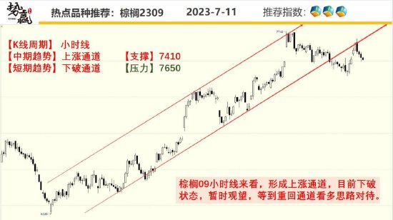 中粮势赢交易:共振突破 甲醇反弹加速
