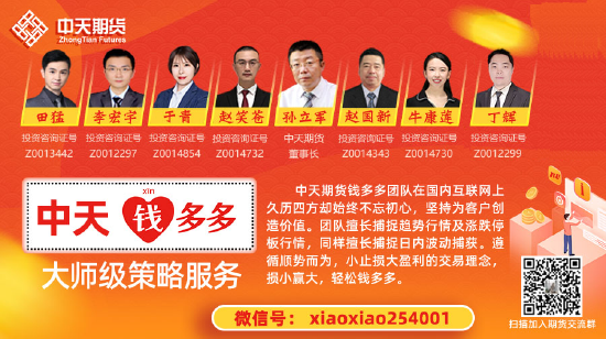 中天期货:商品指数收回跌幅 原油再度走高