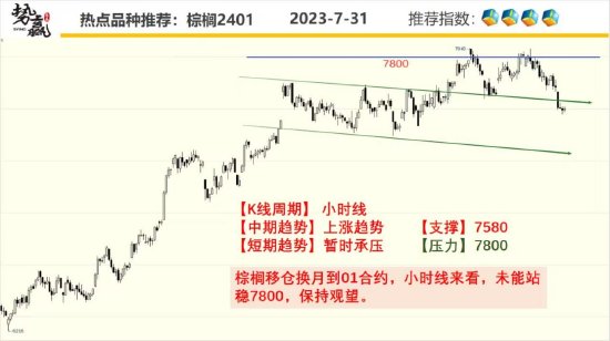 中粮势赢交易:沪铜前高承压 回调接多