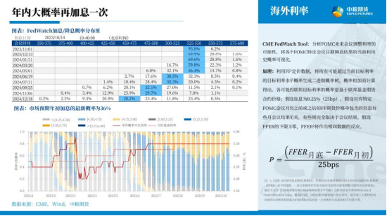 【中粮视点】宏观：自古逢秋悲寂寥 我言秋日胜春朝
