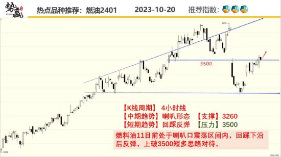 中粮势赢交易:沪铜面临换月 远月更弱