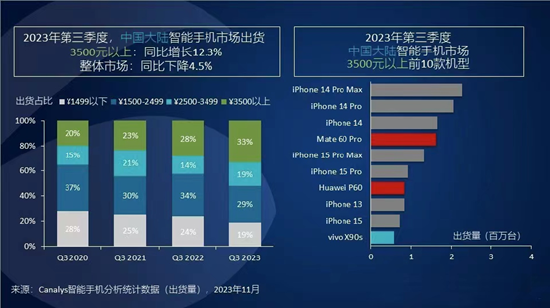 傲慢还是偏见？ 苹果被指本土化功能落后，专家称“不够重视！”