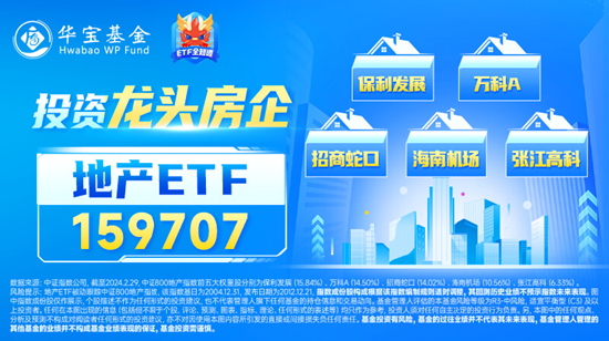 万科年报出炉：现金流连续15年为正！地产板块横盘整理，何时向上突破？机构：楼市结构性见底初见苗头