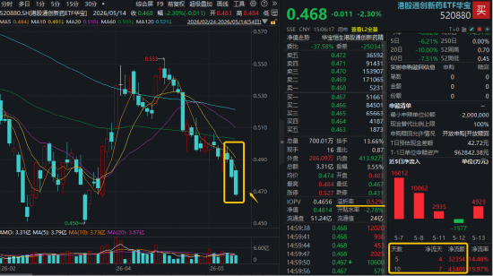 91卡盟：揭秘电商新宠，如何轻松实现盈利？