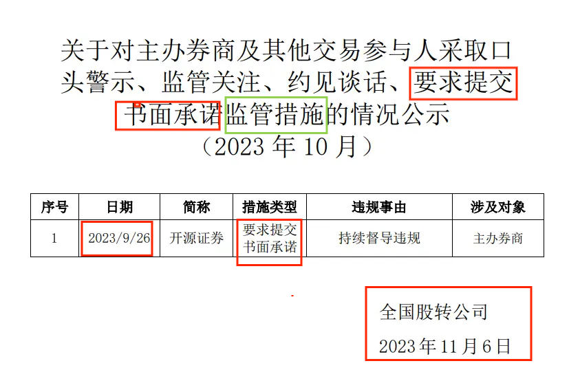 来源：全国股转公司官网