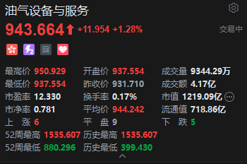dy免费自助下单平台，在线操作真的那么简单吗？