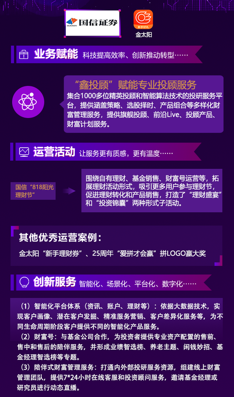 国信证券优秀赋能、运营案例展示