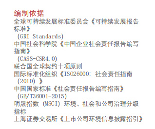 同方股份的CSR报告编制依据“漂亮”