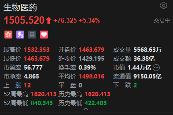 抖音一元快速获取1000点赞，揭秘靠谱网站？