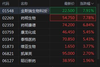 天富注册_天富娱乐官网_天富欢迎