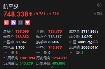 抖音点赞粉丝下单平台猫猫，如何快速提升猫猫销量？