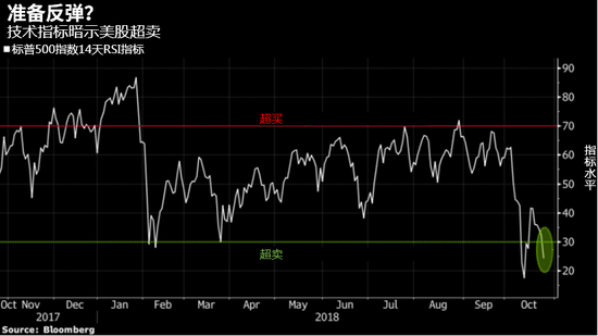 2019年经济图表_图表 2019年经济社会发展主要预期目标(2)