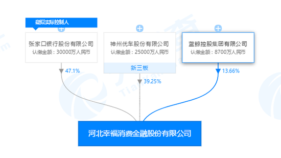董事长李博_通用互联科技有限责任公司董事长李博:赋能青岛工业互联网之都
