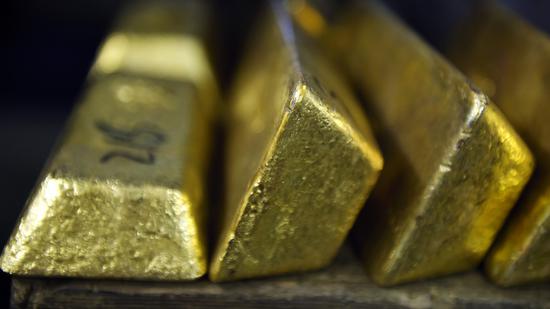 黄金期货周一收跌0.9% 跌破1700美元