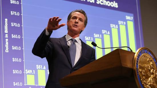 加州州长Gavin Newsom