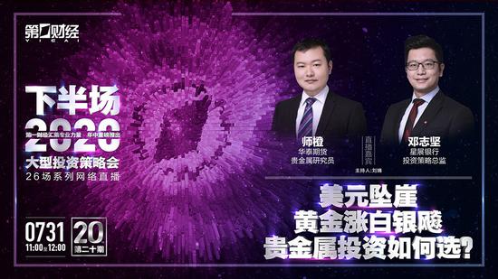 直播回顾 | 宽松的货币政策下 黄金年内能到2200-2300的高点