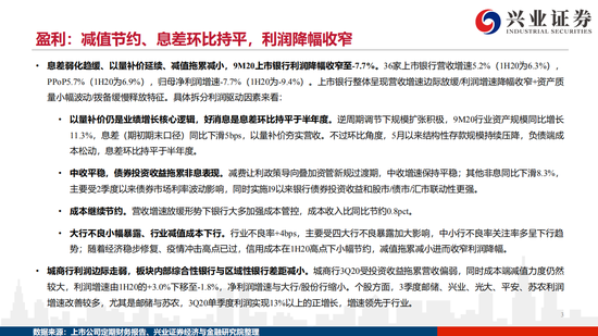 兴业证券：银行业基本面拐点确立 静待价值重估