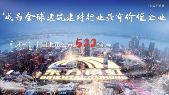 东方雨虹上榜2020抗“疫”民营企业最佳雇主百强榜