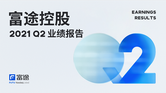 富途控股q2财报 全球用户数突破1500万季度净增有资产客户数超21万 新浪财经 新浪网
