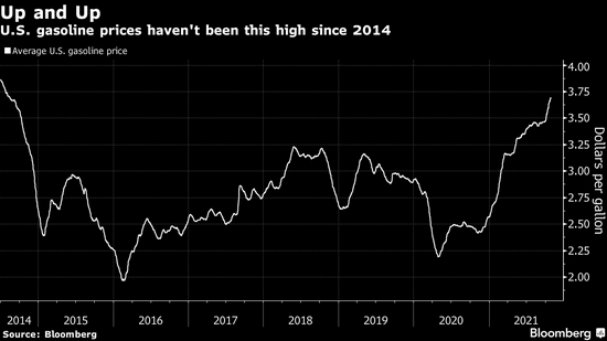 OPEC+不买拜登的账 成员国纷纷抗拒更快增产