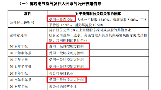 来源：美腾科技公告