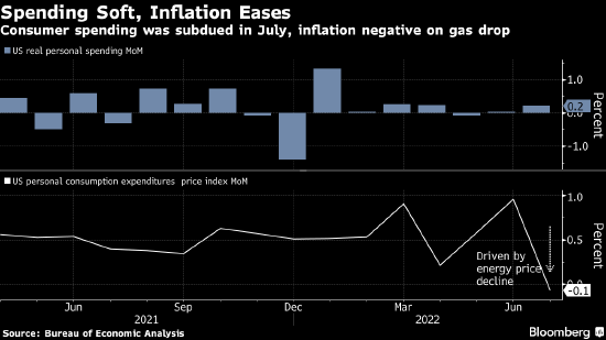 鲍威尔：过早放松货币政策有风险 高利率要维持一段时间