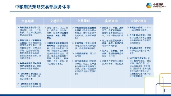 中粮试错交易:海外宏观局势突变 沪金日内逢低跟随多头