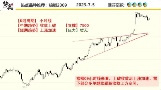 中粮势赢交易:缺乏指引 菜油偏强调整
