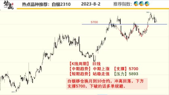 中粮势赢交易:沪铜缺口回补 支撑争夺