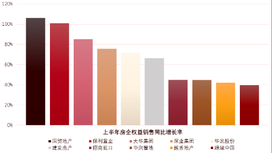 《观点指数·2023中国房地产行业发展白皮书》重磅发布