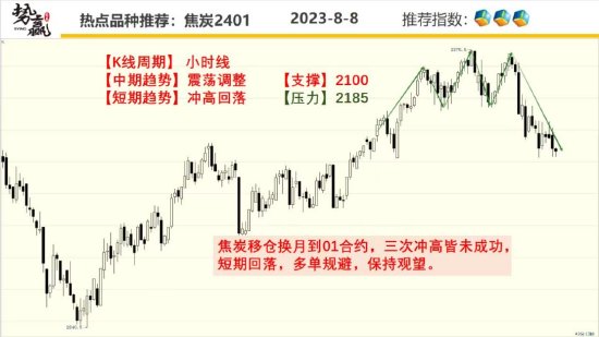 中粮势赢交易:螺纹急跌破位 趋势偏空