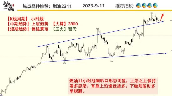 中粮势赢交易:沪铜回补上涨 短多跟随