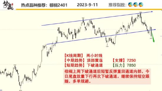 中粮势赢交易:沪铜回补上涨 短多跟随