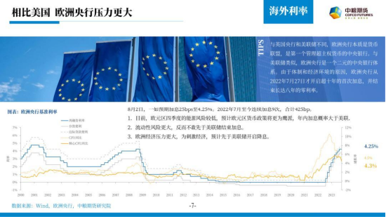 【中粮视点】宏观：自古逢秋悲寂寥 我言秋日胜春朝