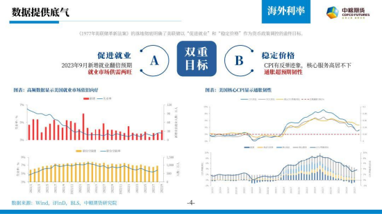 【中粮视点】宏观：自古逢秋悲寂寥 我言秋日胜春朝