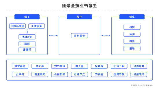 【中粮视点】生猪:背水一战,还是摧枯拉朽?