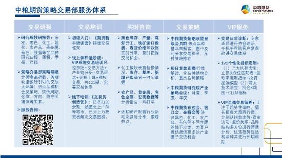 中粮试错交易：氧化铝大幅下跌 小周期上寻找作做空机会