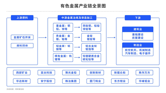【中粮视点】氧化铝:内忧外患何时休