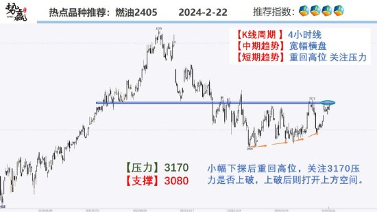 中粮势赢交易：消息刺激 甲醇短线反弹