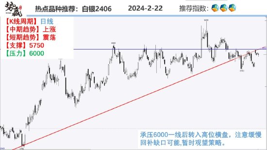 中粮势赢交易：消息刺激 甲醇短线反弹