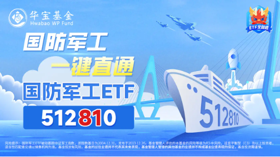 沪指上半年红盘收官!中字头强势崛起国防军工ETF(512810)放量大涨3%!攻守兼备标普红利ETF价值ETF双双收红