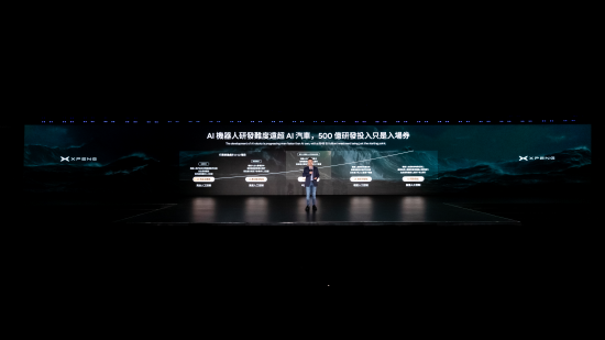 何小鹏：AI机器人研发难度远超AI汽车 500亿投入只是入场券