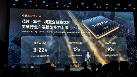 推理效率提升12倍！何小鹏：第二代VLA提前开始“物理世界模型”新范式